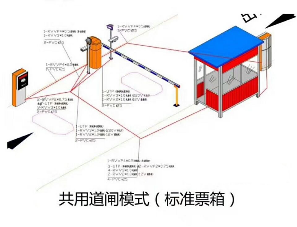 抚顺顺城区单通道模式停车系统