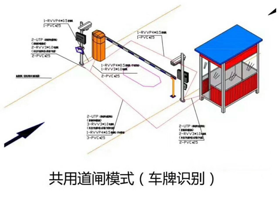 抚顺顺城区单通道车牌识别系统施工